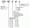 Система обозначения преобразователей частоты серии VFD