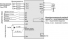 Типовая схема подключения VFD-L (0.2 - 0.75 кВт):