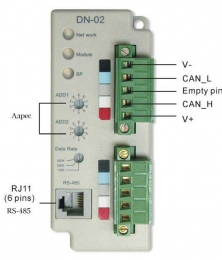 DN-02  - адаптер интерфейса Device Net